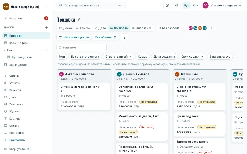 Вид «По людям»