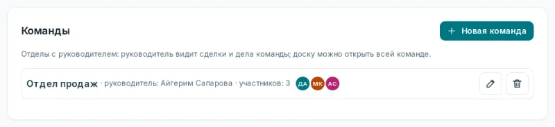 Блок «Команды»: название, руководитель, участники