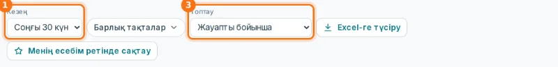 Кезең (1), тақталар (2), топтау (3)