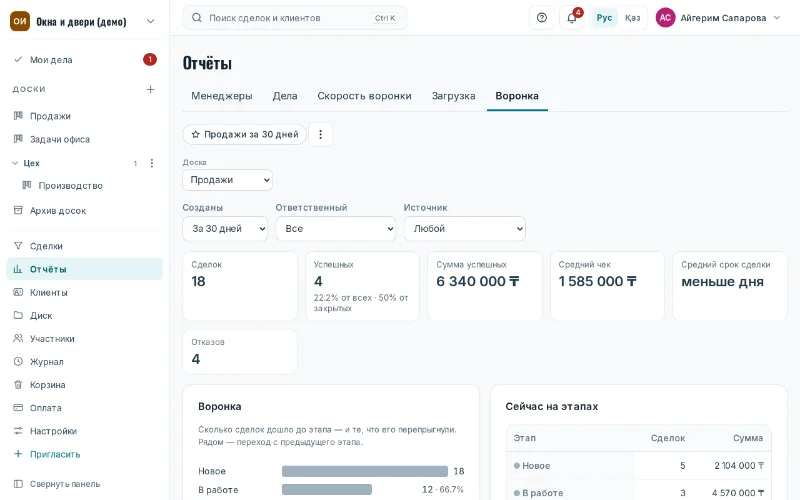 Вкладка «Воронка»