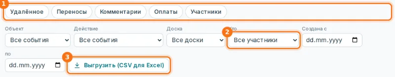 Подборки (1), «Кто» (2), выгрузка (3)